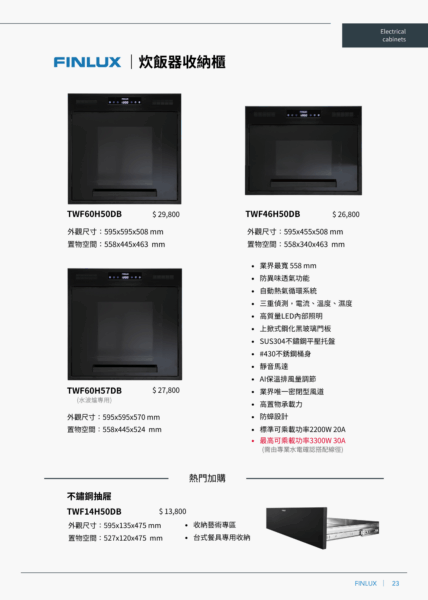 Finlxu 芬蘭芬力士 電器櫃